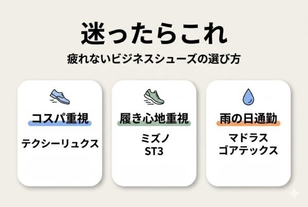 迷ったらこれ 疲れないビジネスシューズの選び方