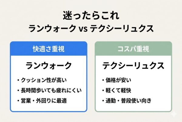 迷ったらこれランウォーク vs テクシーリュクス